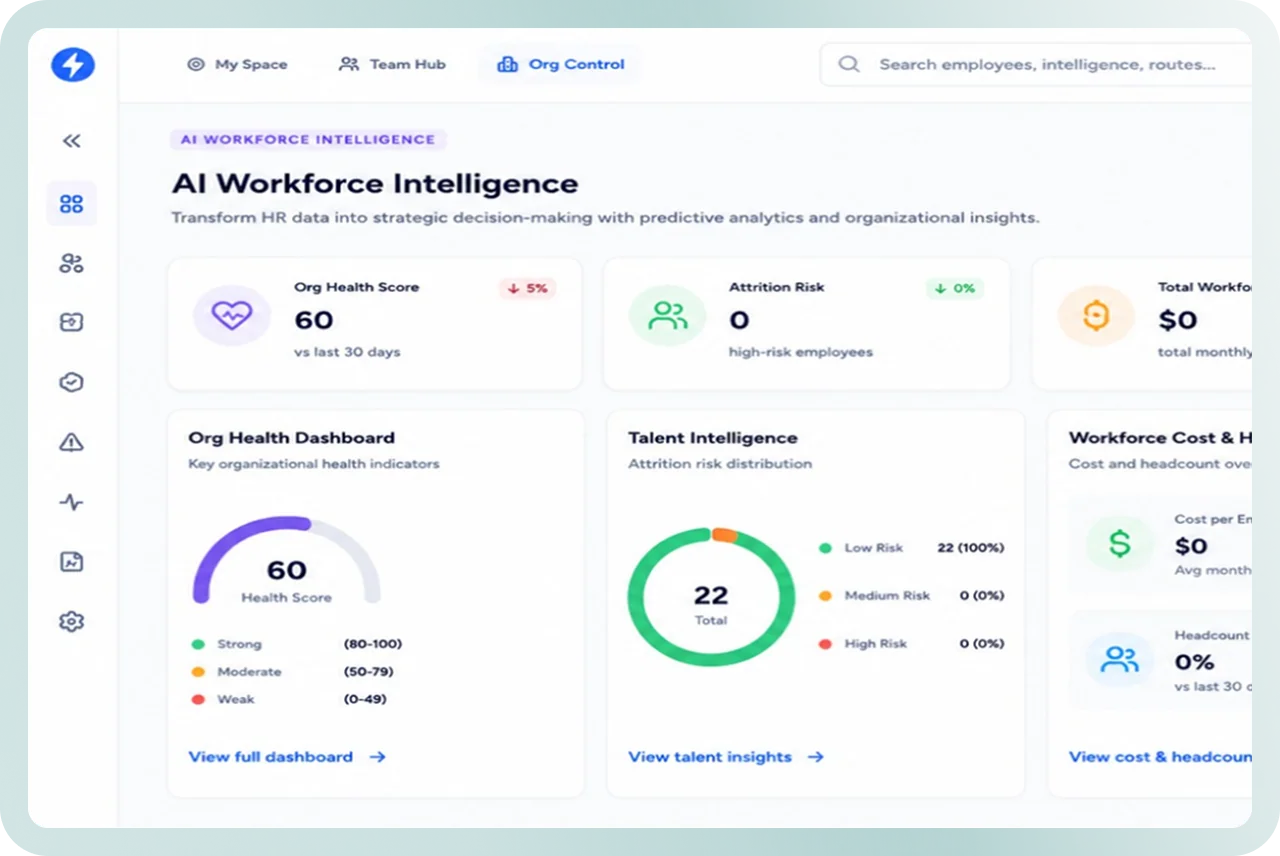 Transform HR data into strategic decision-making with predictive analytics and organizational insights.