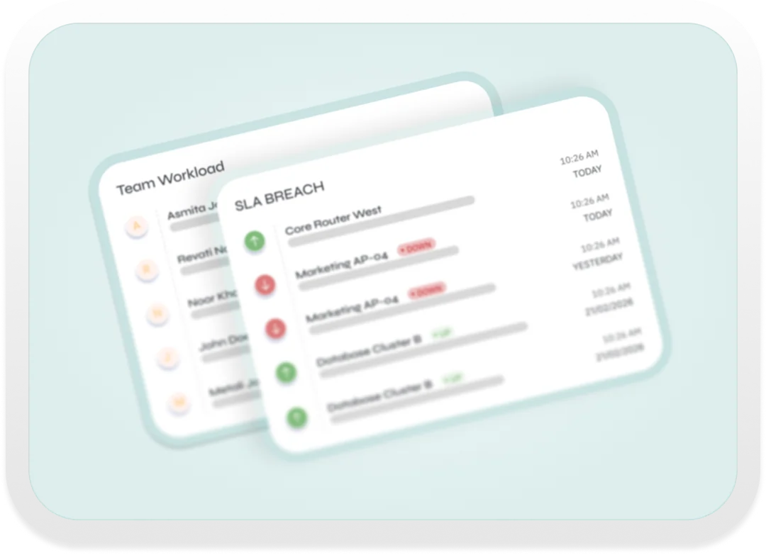 IT Service Management Dashboard