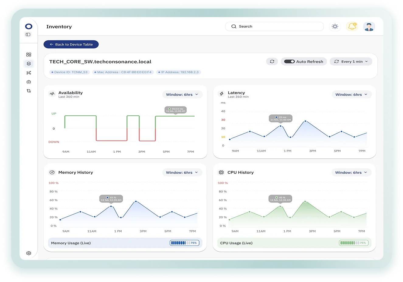 Real-Time Monitoring & Traffic Analytics