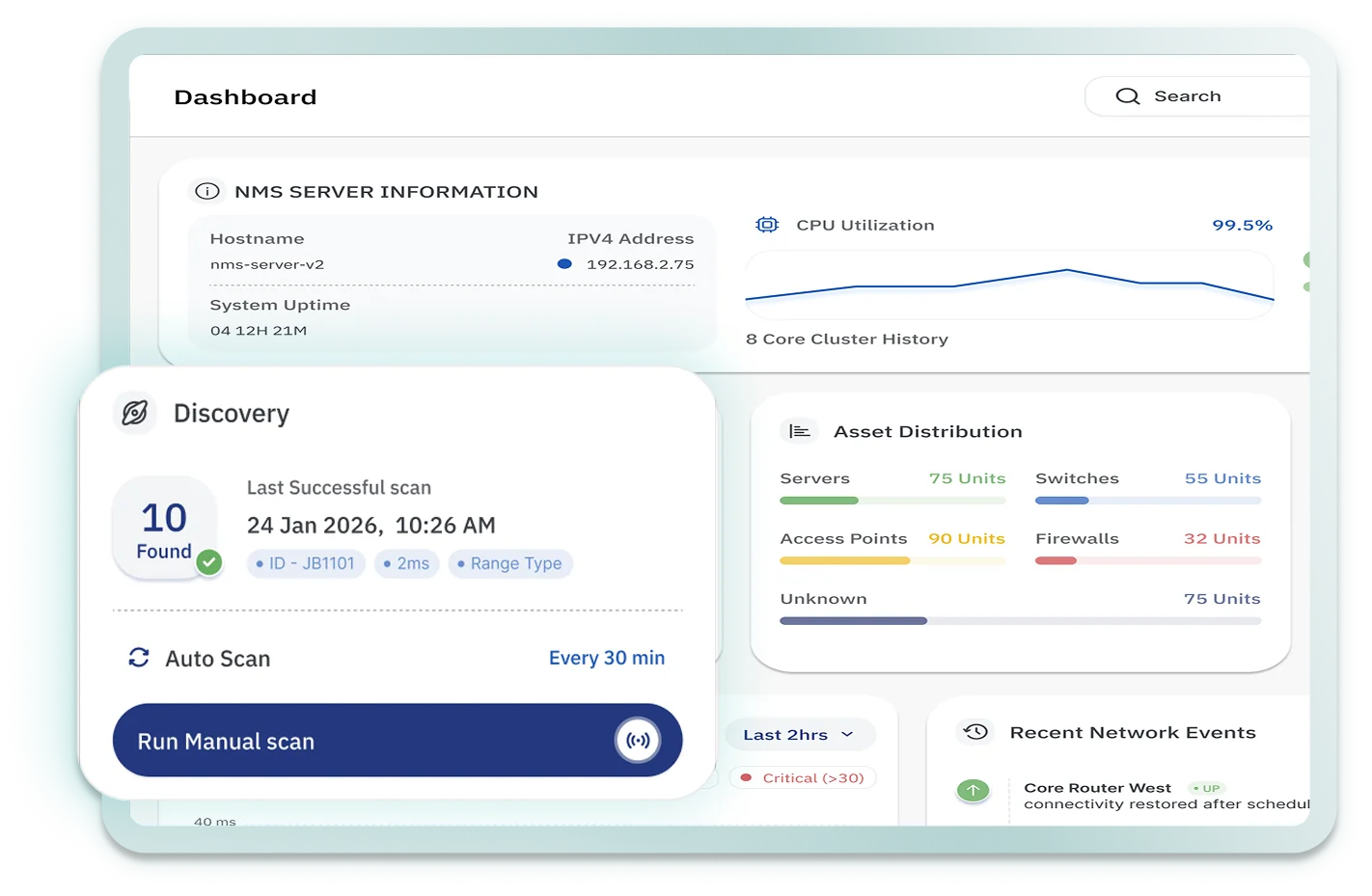 Automated Network Discovery